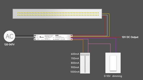 product-500-281 product-500-281