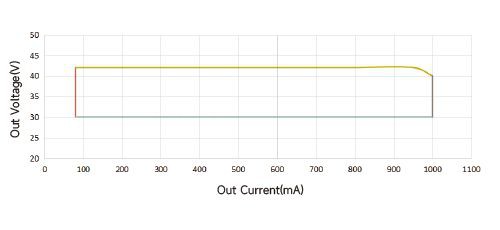 product-500-230 product-500-230