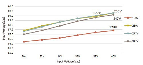 product-500-230 product-500-230