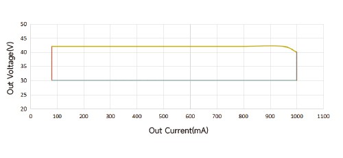 product-500-230 product-500-230