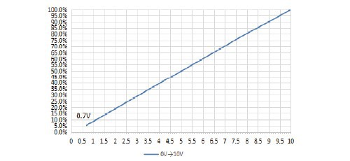 product-500-230 product-500-230