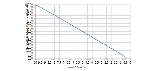 product-500-230 product-500-230