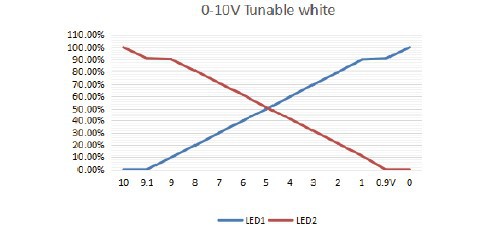 product-500-230 product-500-230