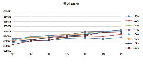 product-500-230 product-500-230