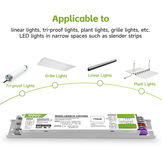 0 10V Dimming Driver Suitable for Tri-proof Lights