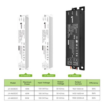 PWM Dimmable LED Sensor Driver