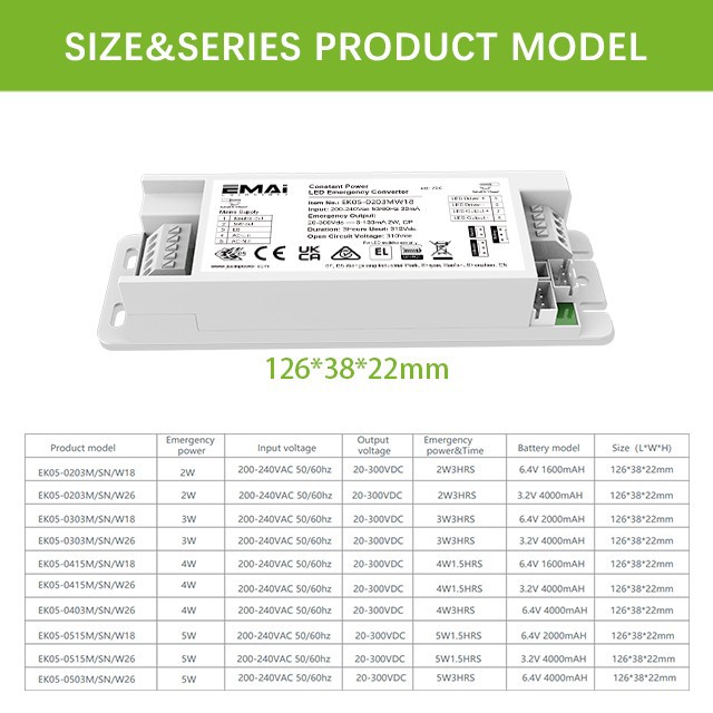 Constant Power Plastic Housing LED Emergency Drivers best