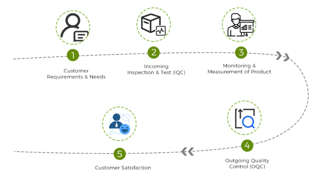 productcate-1134-629