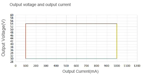product-500-270 product-500-270