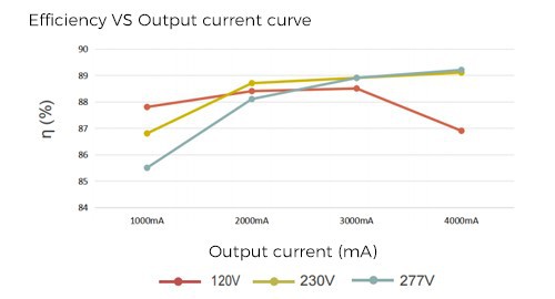 product-500-270 product-500-270