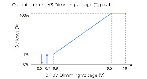 product-500-270 product-500-270