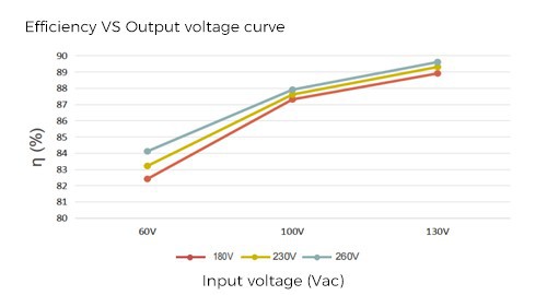 product-500-270 product-500-270