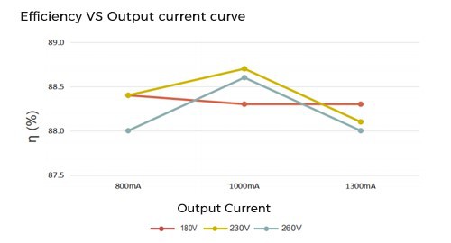 product-500-270 product-500-270