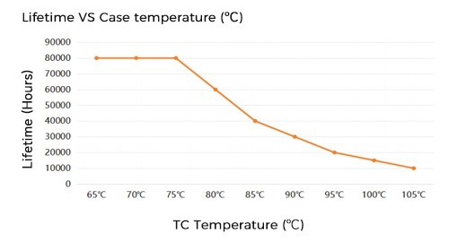 product-500-270 product-500-270