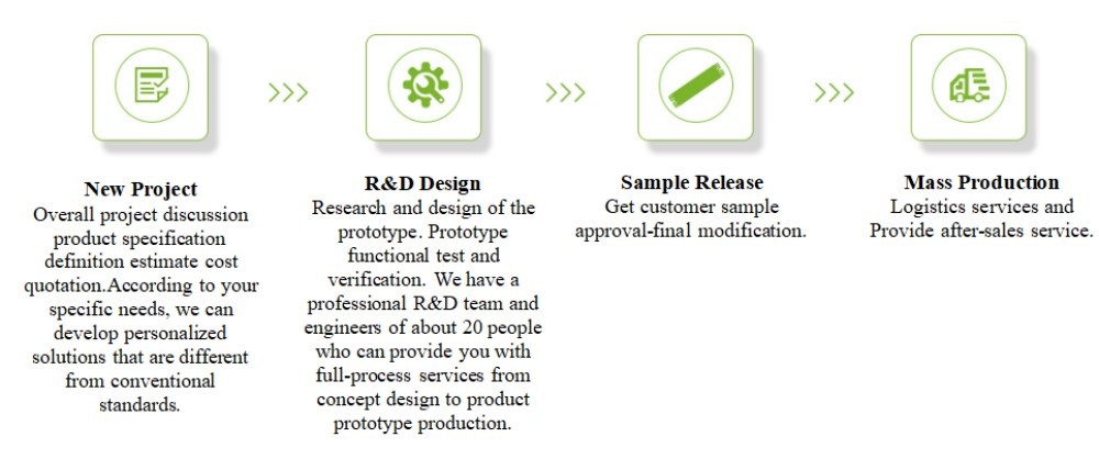 product-1000-418 product-1000-418