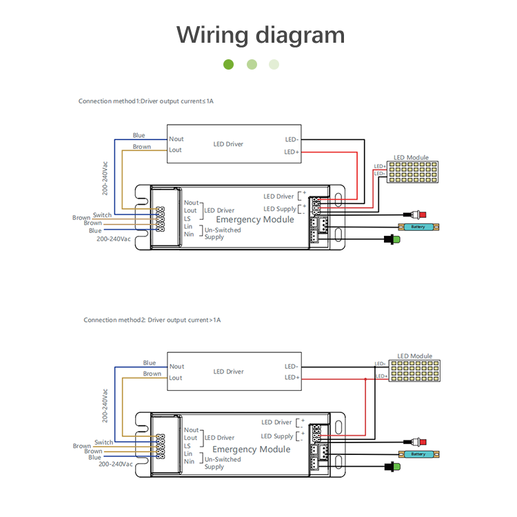 Rechargeable Lithium Battery Emergency Drivers With High Quality high quality
