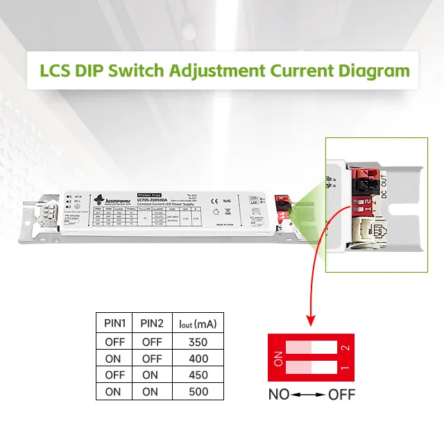 5.8G LED Sensor Driver