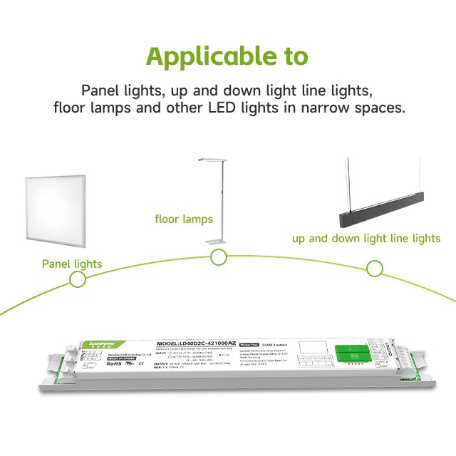 Linear Tunable White LED Driver